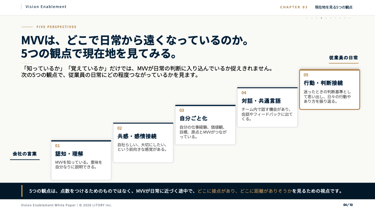 スクリーンショット 2026-05-30 17.30.29